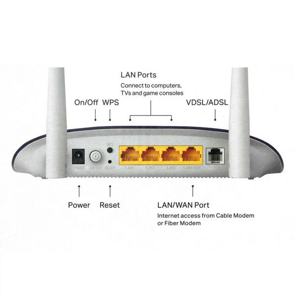 مودم ADSL/VDSL تی پی-لینک مدل 9960