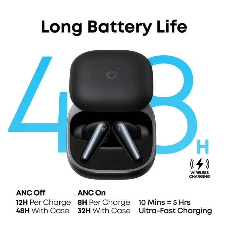 هندزفری بلوتوثی ANKER مدل Liberty 5